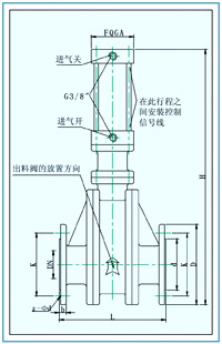 点击图片放大