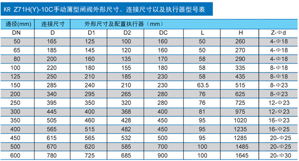 点击图片放大